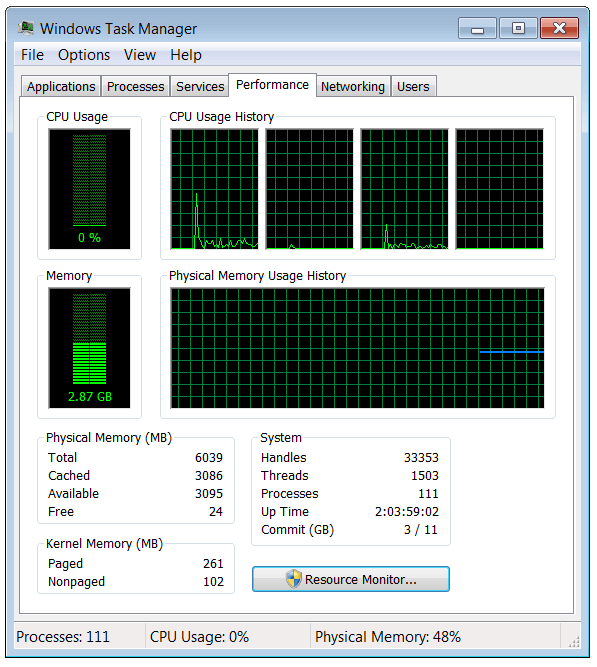 Vista Services Performance