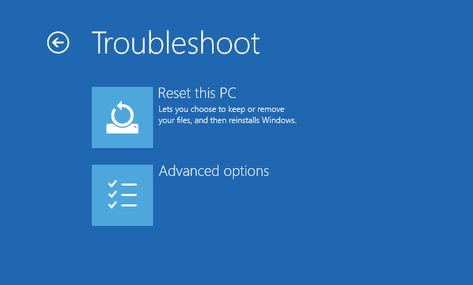 Windows 10 - Windows Recovery Options - Troubleshoot (screen) - Reset this PC -- Windows Wally