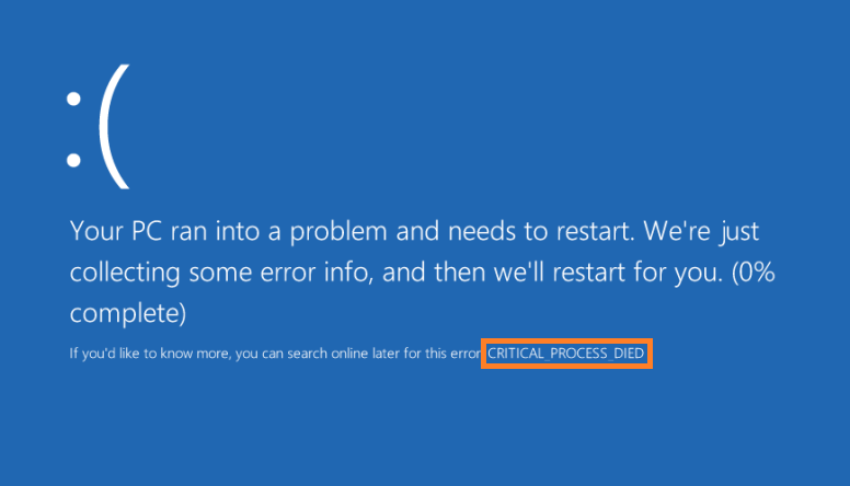 BSoD Example -- Windows 8 - Cover - Windows Wally